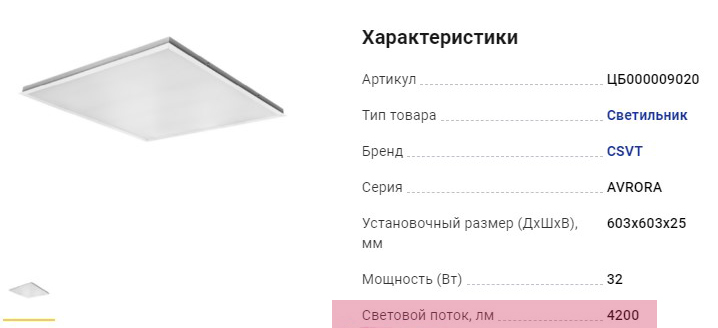 Как правильно рассчитать освещенность в офисе.